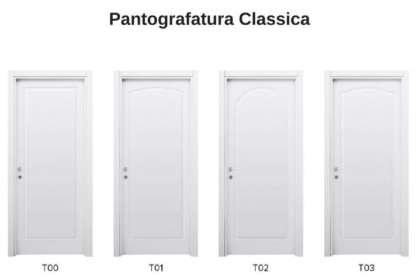 Pantografatura Classica 1 modelli porte flessya