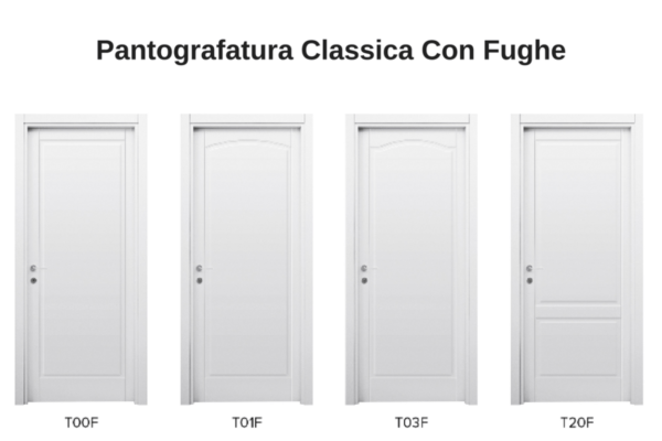 Pantografatura classica con fughe 1 modelli porte flessya