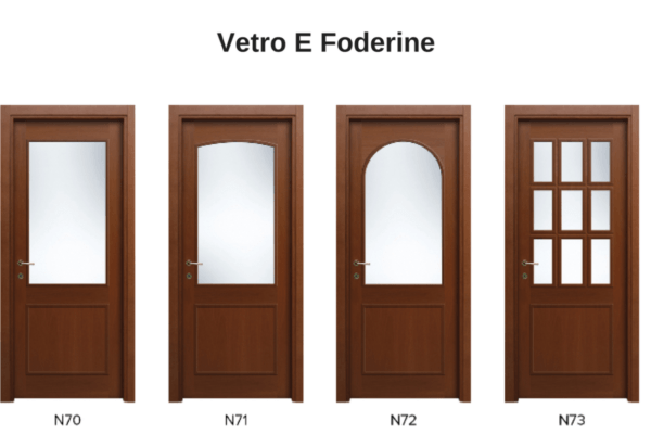 vetro e foderine 1 modelli porte flessya