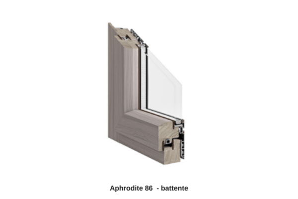 aphrodite 86 modelli finestre pail