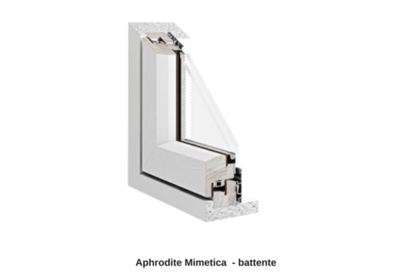 aphrodite mimetica modelli finestre pail