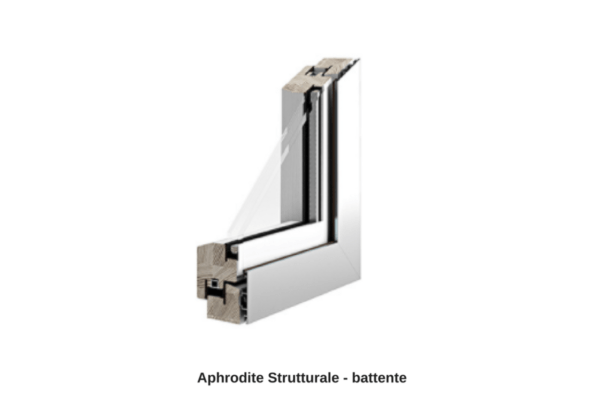 aphrodite strutturale modelli finestre pail