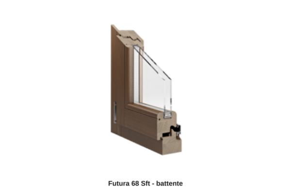 futura86sft modelli finestre pail