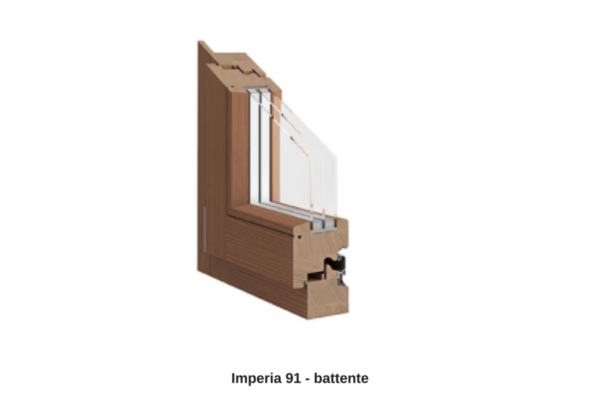 imperia 91 modelli finestre pail