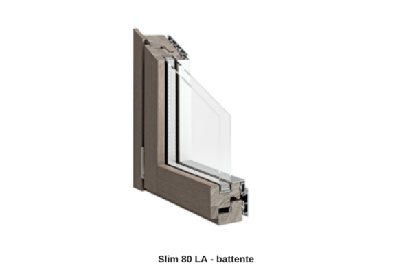 slim 80 batt modelli finestre pail