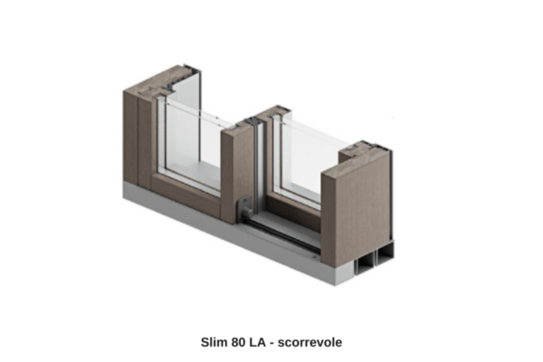 slim 80 scorr modelli finestre pail